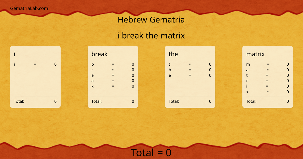 i break the matrix in hebrew Gematria